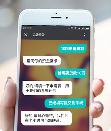 在線客服軟件