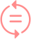 軟交換呼叫中心中間件